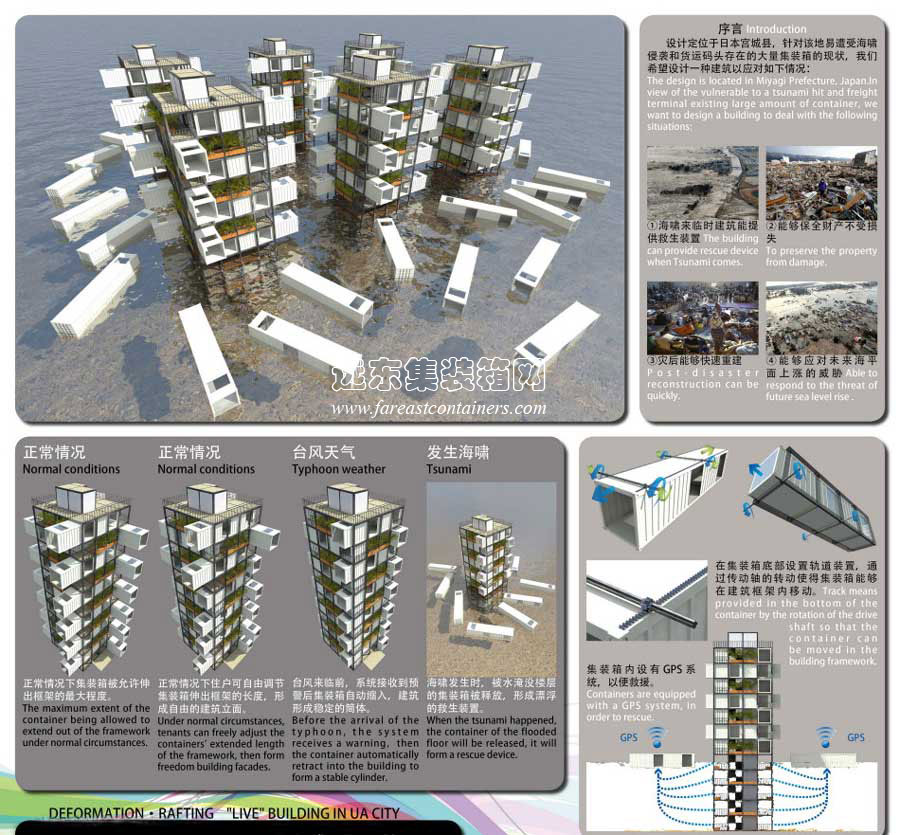 UA城的“活”建筑,集裝箱活動(dòng)房,住人集裝箱房屋