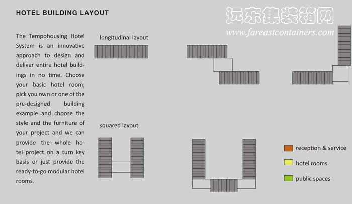 集裝箱酒店平面布置方案,集裝箱房屋,集裝箱建筑,集裝箱住宅,集裝箱活動(dòng)房,住人集裝箱
