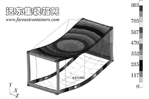 吊起時箱體位移場分布,擴(kuò)展集裝箱式活動房